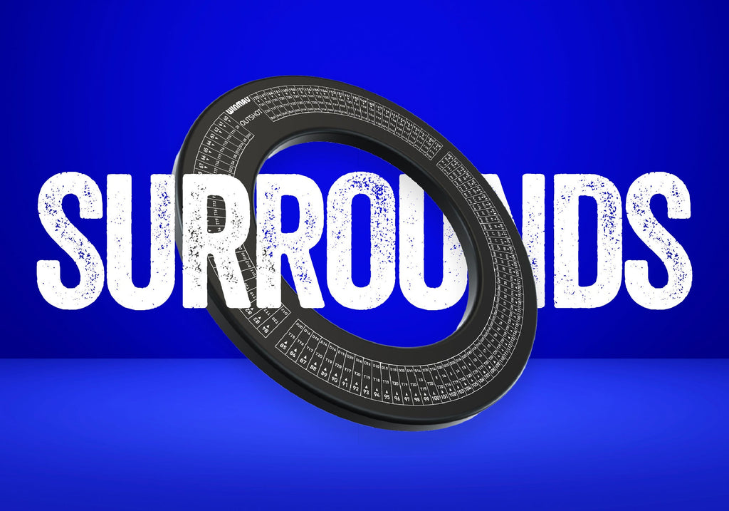 A black circular chart floats in front of the large white word SURROUNDS on a blue background. The chart has labeled segments and numbers around its edge.